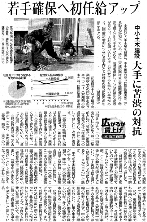 中日新聞掲載記事「若手確保へ初任給アップ」