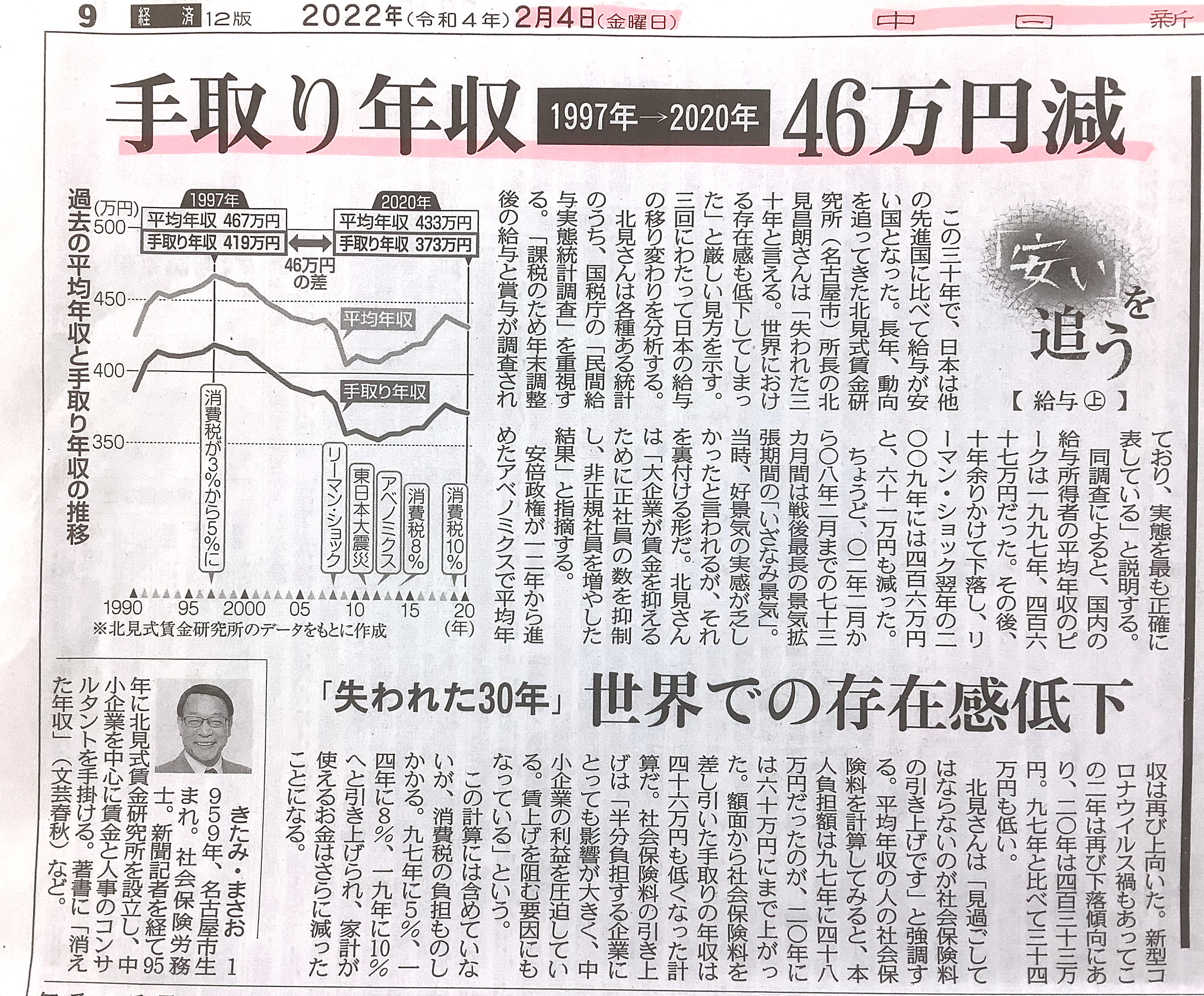 中日新聞「手取り年収　1997年→2020年 46万円減」北見昌朗コメント