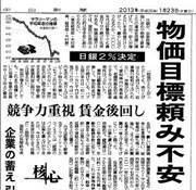 中日新聞の記事「物価目標頼み不安」